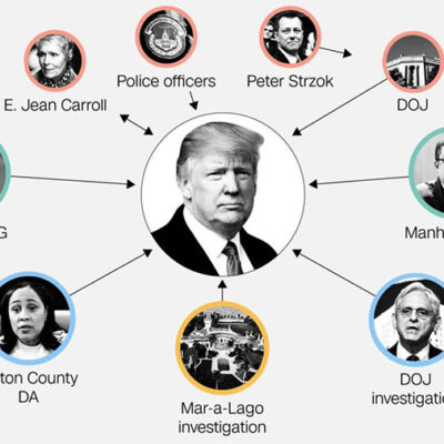 Notable legal clouds that continue to hang over Donald Trump in 2023