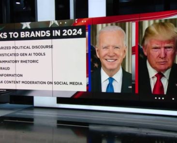 Breaking down the 2024 political ad spending trends