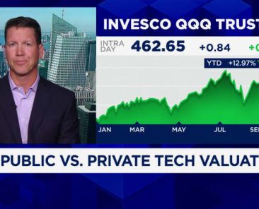AI companies represent greatest number of entrants serving small & medium businesses in SMBTech 50