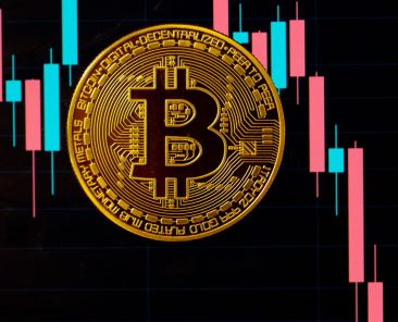 Bitcoin drops in risk-off move as Nasdaq stocks are hit