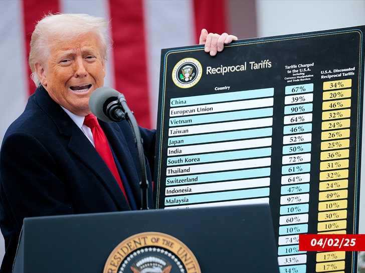 donald trump tariffs getty 1