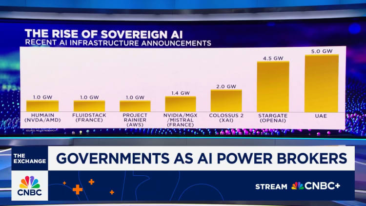 Sovereign AI rises as governments become power brokers