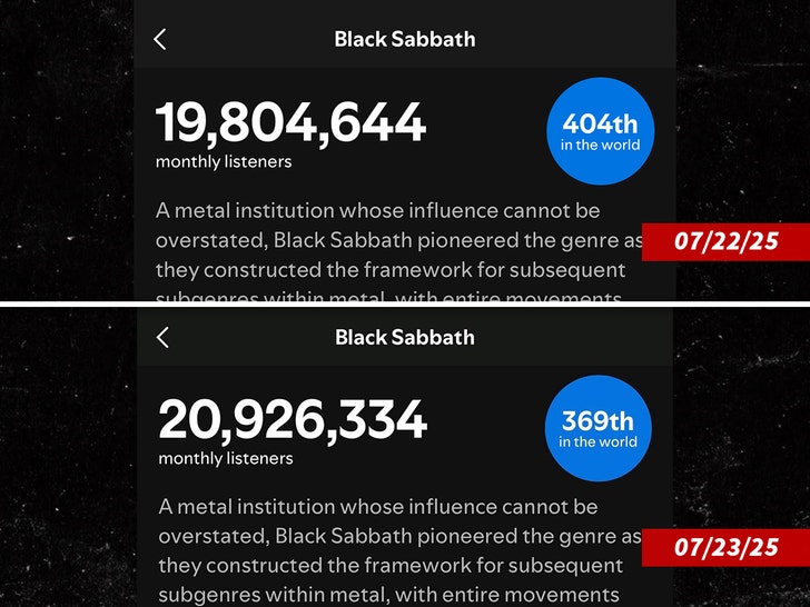 black-sabbath-spotify-1