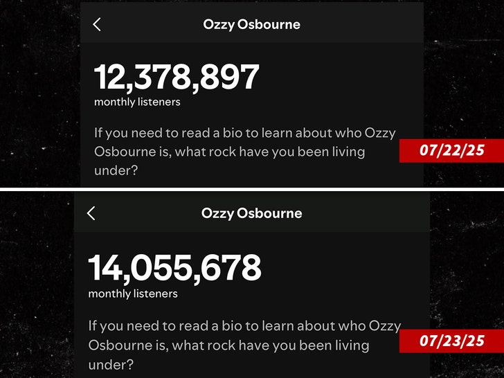 ozzy-osbourne-spotify-1
