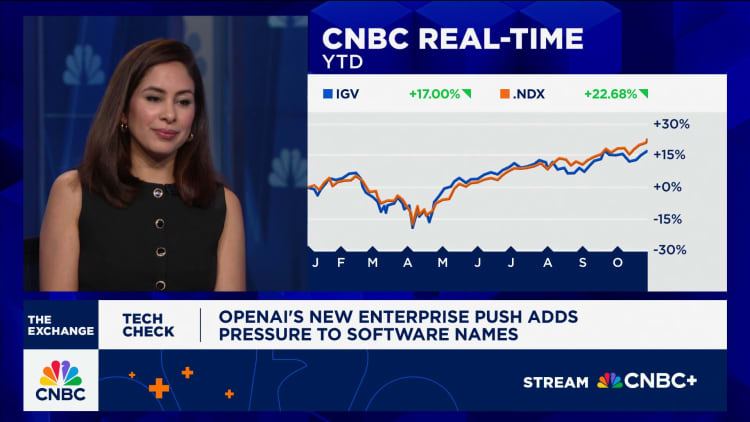 OpenAI begins to threaten software stocks