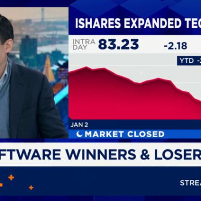 Technology private equity in its current form is dead, says Lightspeed's Kim