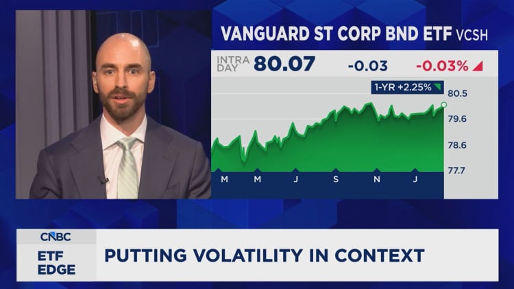 Income-focused investing often leaves too much on the table, says Kathmere CIO