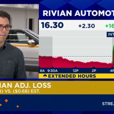 Rivian CEO on earnings, guidance: R2 deliveries expected to begin in Q2