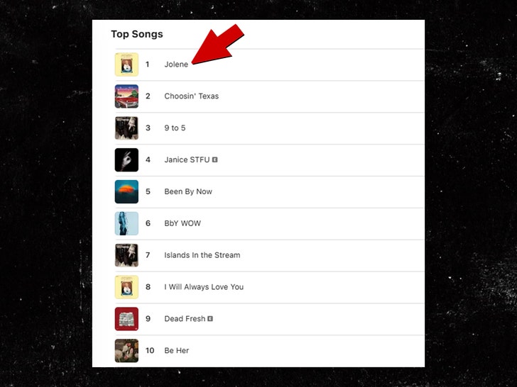 dolly parton apple music charts 1