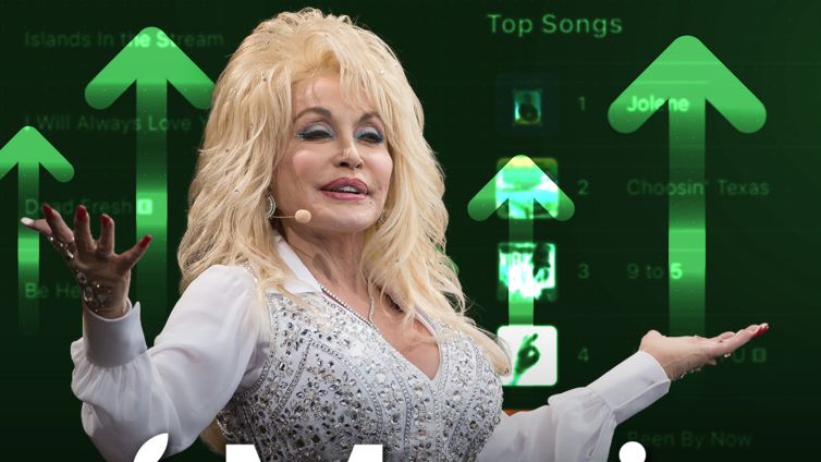 Dolly Parton's 'Jolene' Soars to No. 1 Following Singer's Death