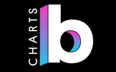 Billboard Charts